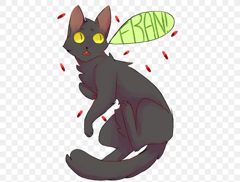 Fran Bow Video Games Fan Art, PNG, 500x625px, Fran Bow, Art, Carnivoran, Cat, Cat Like Mammal Download Free