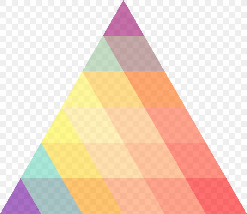 Karpman Drama Triangle Color Triangle Equilateral Triangle, PNG ...