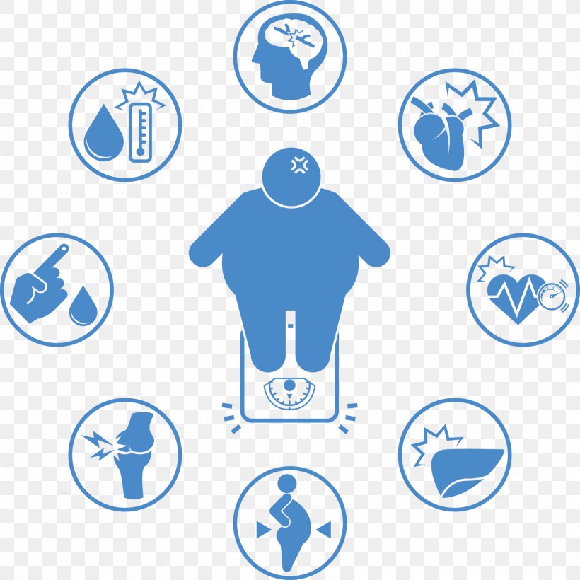 Obesity Bariatric Surgery Health Medicine Diabetes Mellitus, PNG, 1700x1700px, Obesity, Area, Bariatric Surgery, Bariatrics, Blue Download Free