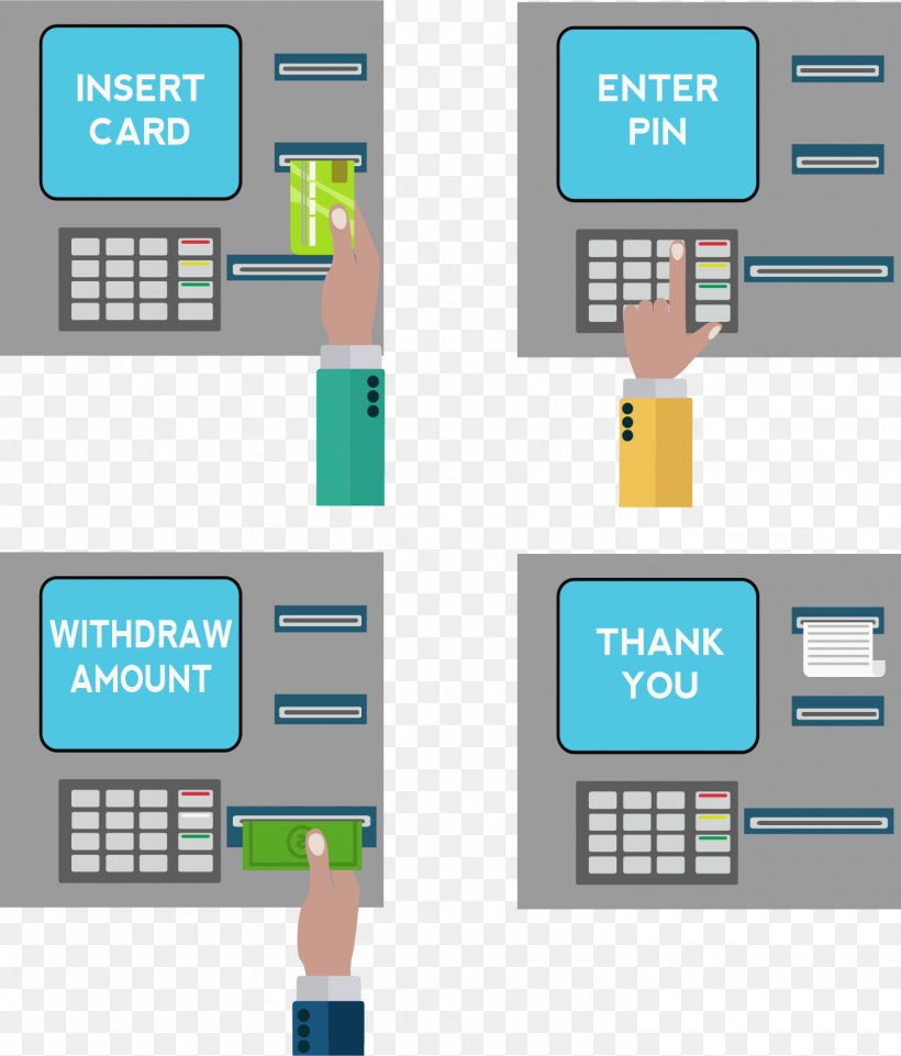 Automated Teller Machine Bank Cashier Finance, PNG, 1463x1716px, Automated Teller Machine, Area, Bank, Bank Cashier, Brand Download Free