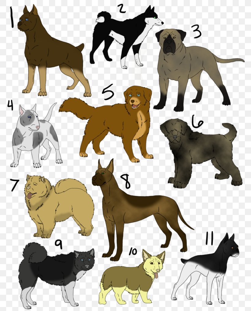 Dog Breed Non-sporting Group Breed Group (dog) Clip Art, PNG, 788x1013px, Dog Breed, Animal, Animal Figure, Breed, Breed Group Dog Download Free