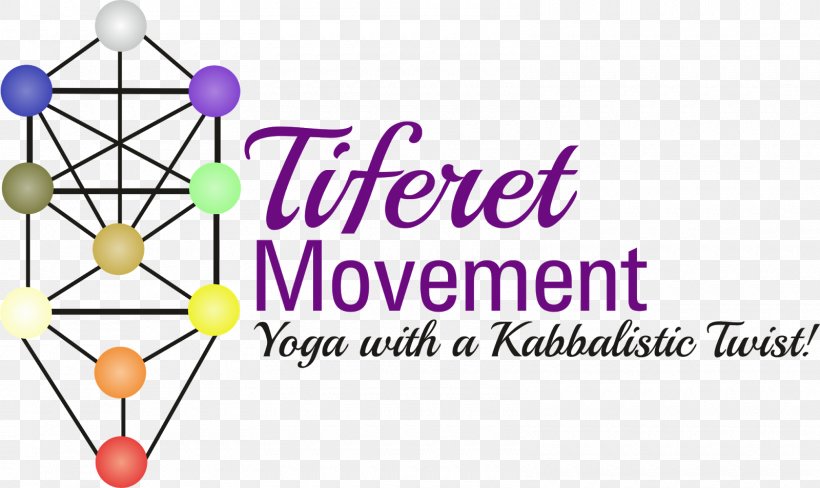 Yoga Instructor Tiferet Movement Retreat, PNG, 1600x953px, Yoga, Area, Berakhah, Body Jewelry, Brand Download Free