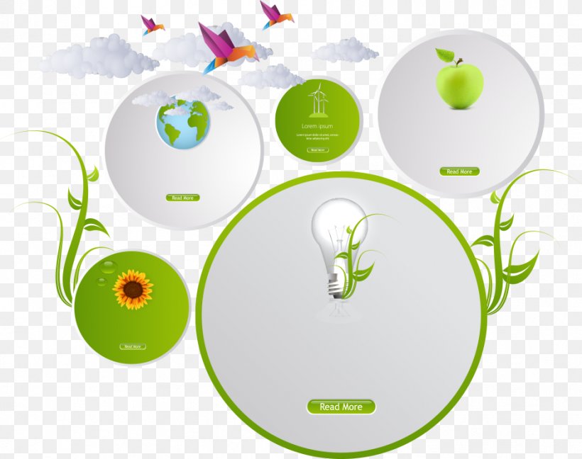 Energy Conservation Renewable Energy Infographic, PNG, 938x742px, Energy, Energy Conservation, Environmental Protection, Environmentally Friendly, Grass Download Free