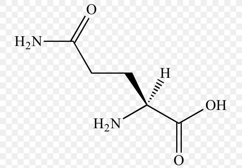 Amino Acid Amine Zwitterion Proline, PNG, 738x570px, Amino Acid, Acid, Amine, Area, Aspartic Acid Download Free