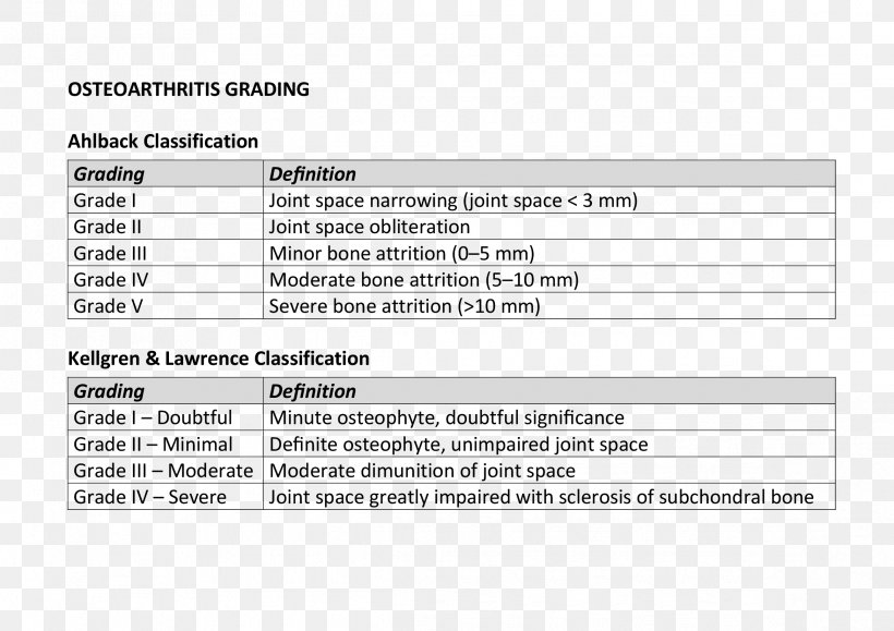 Document Radiographic Classification Of Osteoarthritis Joint Grading In Education, PNG, 2339x1653px, Document, Area, Brand, Definition, Diagram Download Free