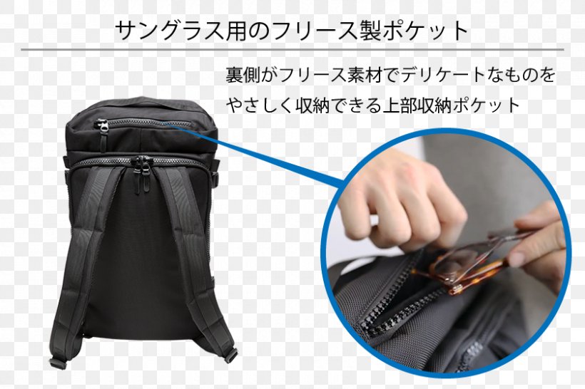 Handbag Product Design Backpack Travel, PNG, 840x560px, Handbag, Adaptation, Backpack, Bag, Brand Download Free