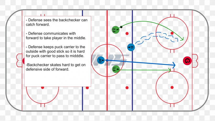 Line Point Angle, PNG, 1920x1080px, Point, Area, Diagram, Number, Parallel Download Free