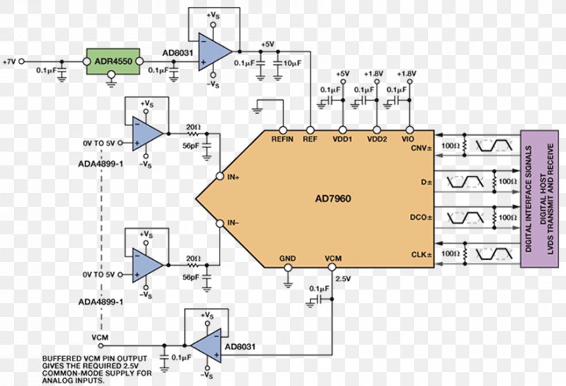 Data Acquisition Analog-to-digital Converter Multiplexing Signal, PNG, 900x615px, Data Acquisition, Amplifier, Analog Devices, Analog Signal, Analogtodigital Converter Download Free
