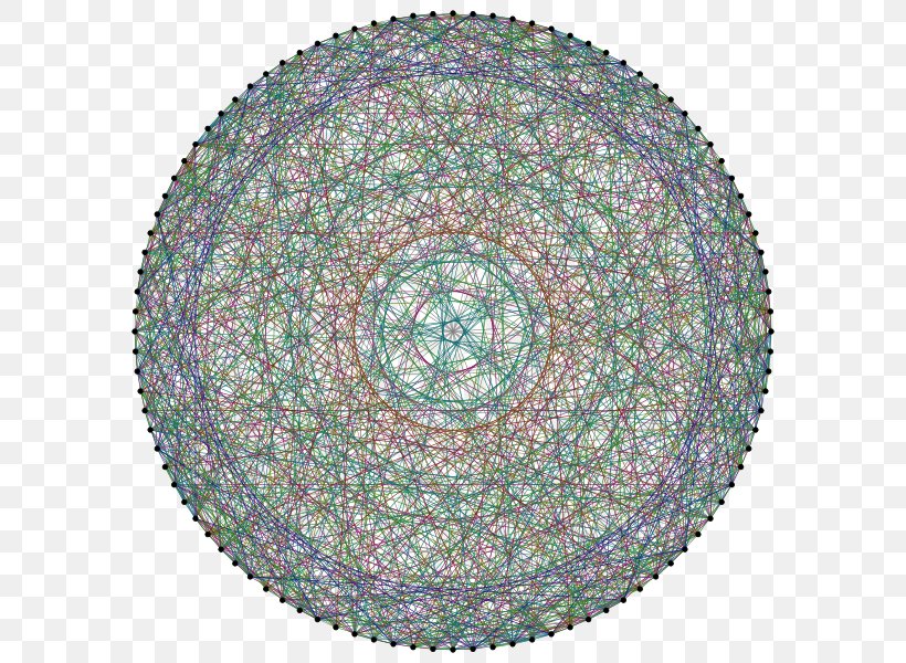 Graph Theory Higman–Sims Graph Strongly Regular Graph Mathematics, PNG, 600x600px, Graph Theory, Combinatorics, Finite Set, Graph, Mathematics Download Free