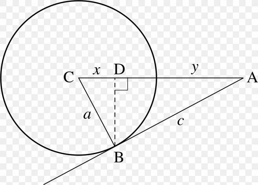Circle Triangle Point Geometry, PNG, 1205x867px, Point, Area, Black And White, Centre, Compass Download Free
