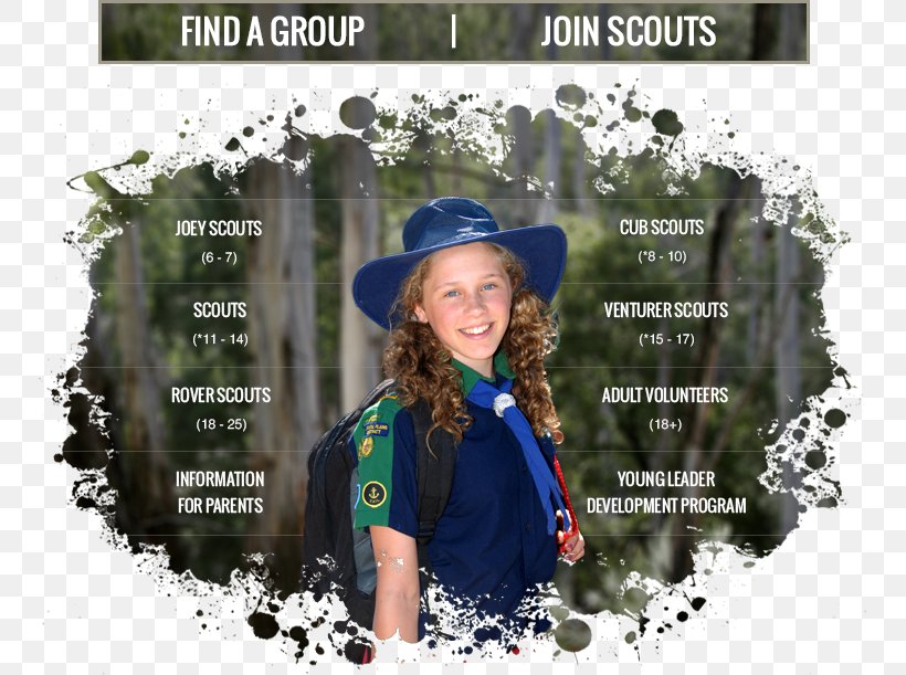 Scouts Australia Scouting Cub Scout Joey Scouts, PNG, 750x611px, Australia, Age Groups In Scouting And Guiding, Cub Scout, Girl Scouts Of The Usa, Jamboree Download Free