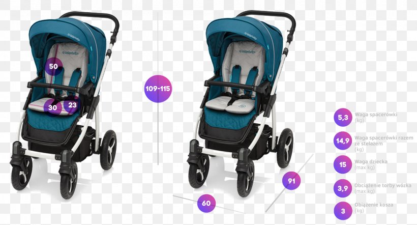 Baby Transport Baby & Toddler Car Seats Wheel Cart, PNG, 1576x850px, Baby Transport, Baby Carriage, Baby Products, Baby Toddler Car Seats, Bogie Download Free