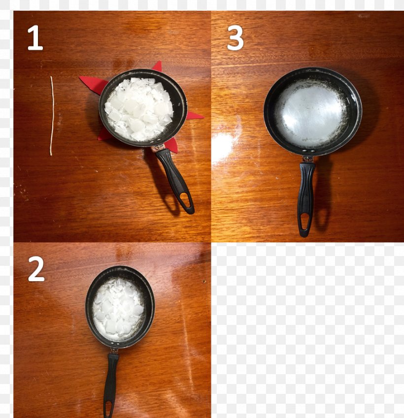 Candle Do It Yourself Blog Commentator, PNG, 905x938px, Candle, Blog, Climate, Commentator, Cutlery Download Free