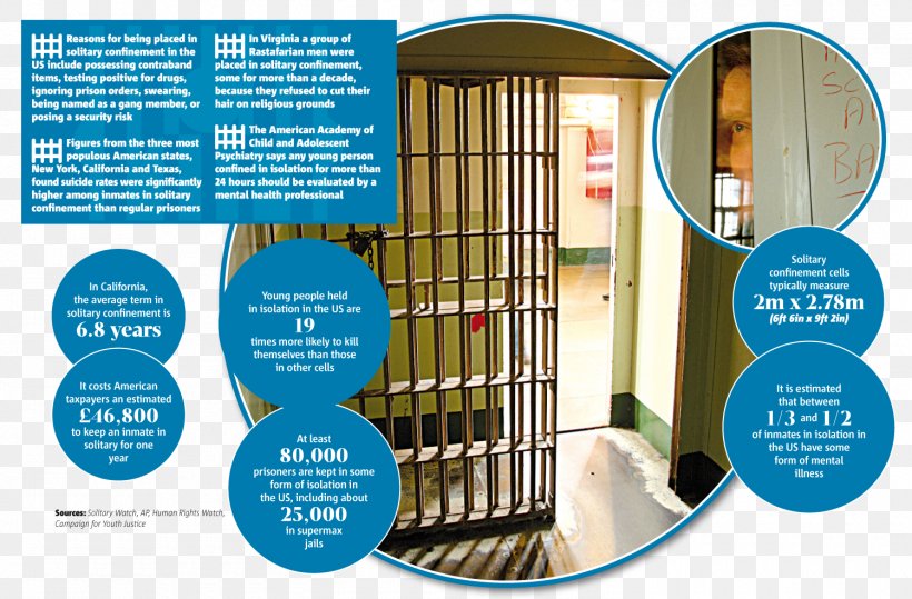 ADX Florence Tamms Correctional Center Alcatraz Island Alcatraz Federal Penitentiary Supermax Prison, PNG, 1500x987px, Adx Florence, Alcatraz Federal Penitentiary, Alcatraz Island, Communication, Cruel And Unusual Punishment Download Free
