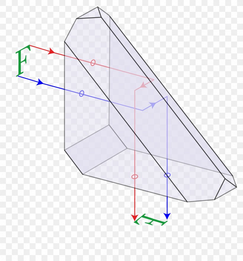 Light Amici Roof Prism Amici Prism, PNG, 1200x1288px, Light, Amici Prism, Amici Roof Prism, Area, Astronomer Download Free