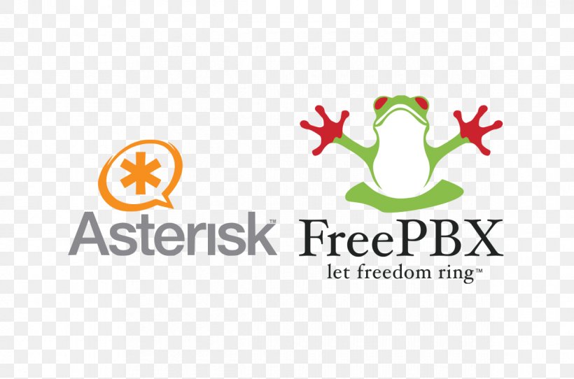 Asterisk Business Telephone System VoIP Phone FreePBX IP PBX, PNG, 1190x787px, Asterisk, Area, Artwork, Brand, Business Telephone System Download Free