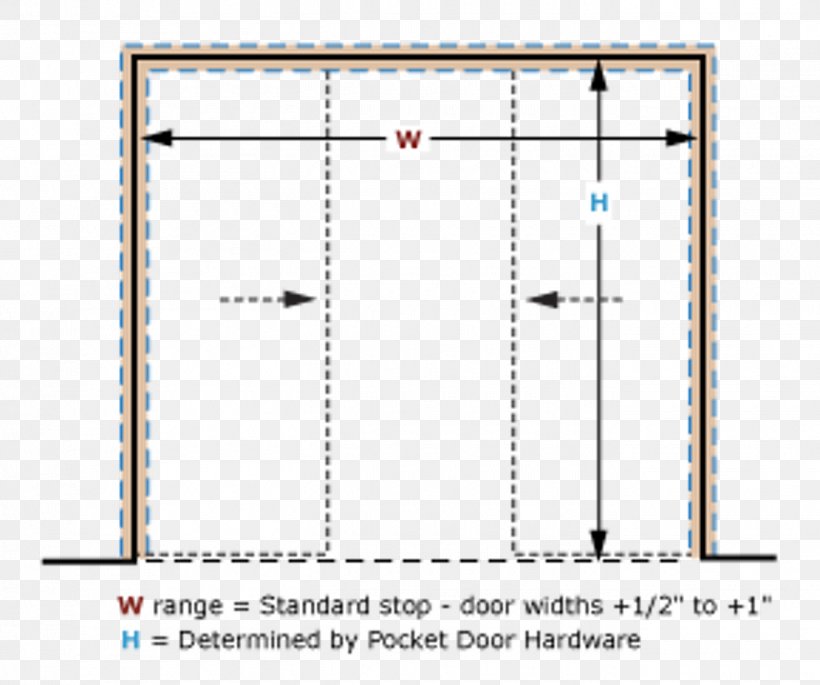 Window Pocket Door Door Handle Sliding Door, PNG, 1350x1129px, Window, Area, Building, Closet, Diagram Download Free