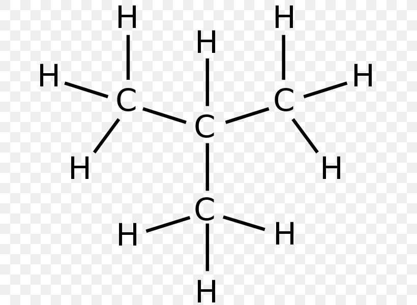 Isobutane Chemical Compound Organic Compound Organic Chemistry, PNG, 690x600px, Isobutane, Aliphatic Compound, Alkane, Area, Butane Download Free