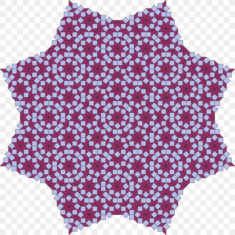 Tessellation Aperiodic Tiling Penrose Tiling Mathematics Geometry, PNG, 1200x1200px, Tessellation, Aperiodic Set Of Prototiles, Aperiodic Tiling, Crystal, Geometry Download Free