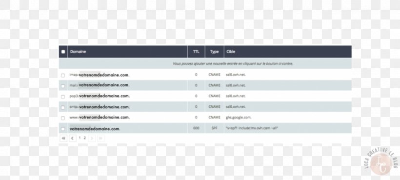 Document Product Design Multimedia Brand, PNG, 1024x462px, Document, Brand, Diagram, Material, Media Download Free