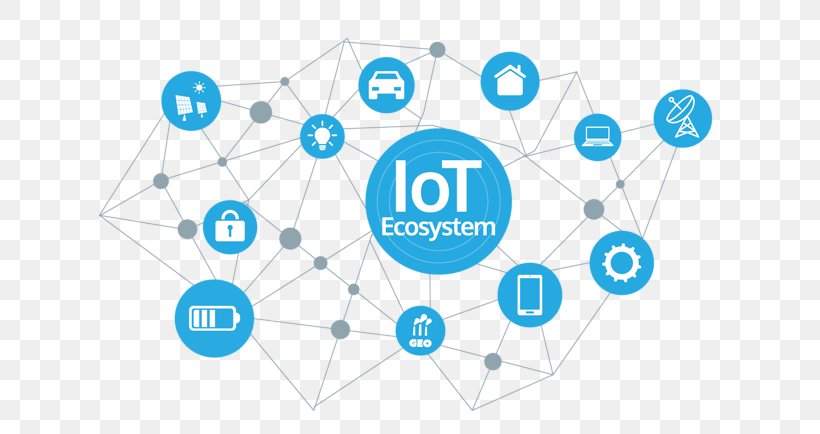 Internet Of Things Business Gartner Xively Technology, PNG, 680x434px, Internet Of Things, Area, Blockchain, Brand, Business Download Free
