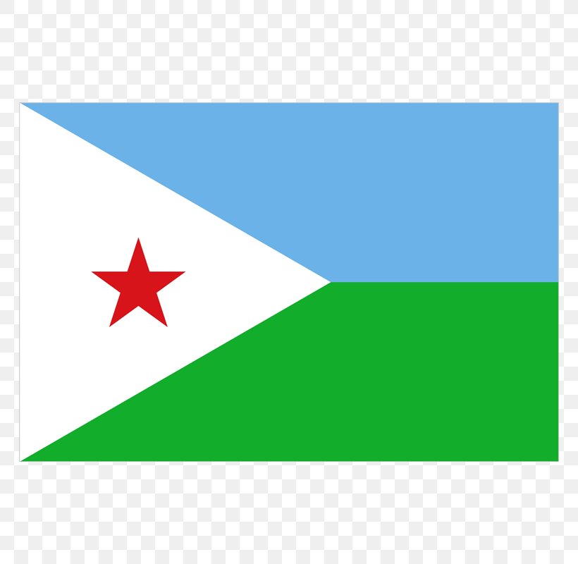 Flag Of Djibouti Flags Of The World National Flag, PNG, 800x800px, Djibouti, Area, Brand, Emblem Of Djibouti, Flag Download Free