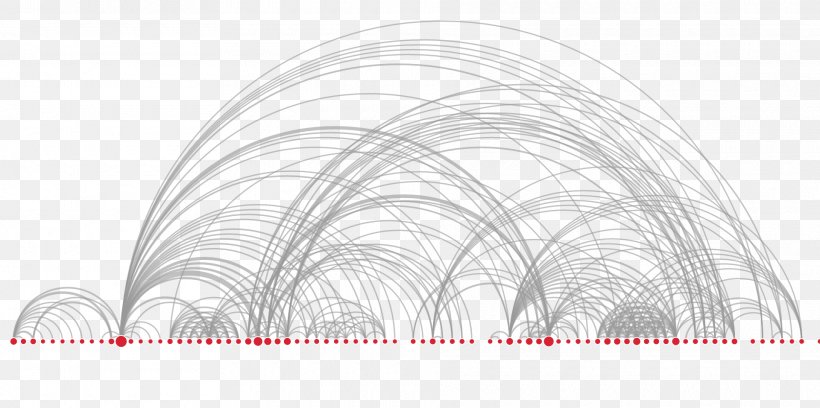 Arc Diagram Graph Drawing Graph Of A Function Visualization, PNG, 1920x956px, Graph, Analytics, Black And White, Circulararc Graph, Diagram Download Free