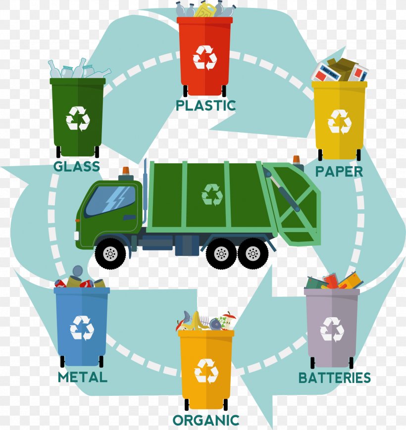 Waste Container Recycling Compost, PNG, 1744x1849px, Waste, Area, Clip Art, Garbage Truck, Illustration Download Free