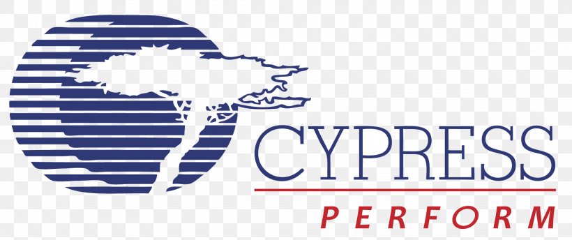 Cypress Semiconductor NASDAQ:CY Embedded System Share, PNG, 1940x816px, Cypress Semiconductor, Area, Brand, Company, Computer Software Download Free