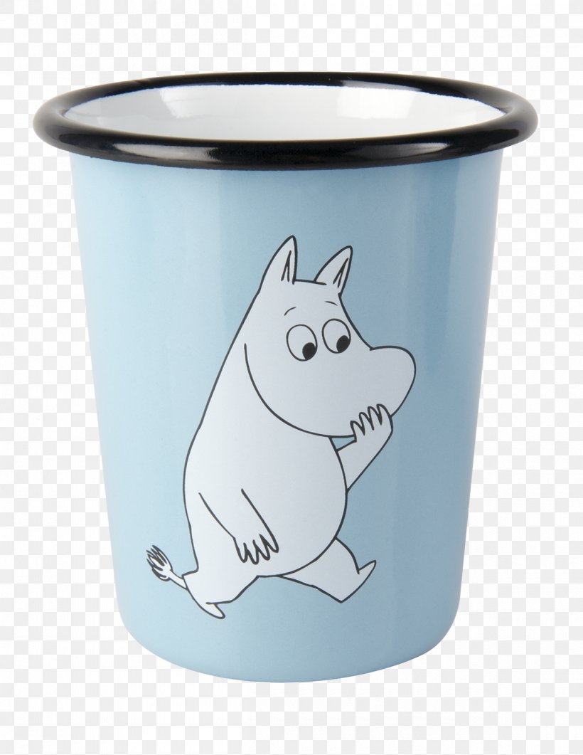 Little My Snork Maiden Moominland Midwinter Muurla Design Marketing Oy Moomins, PNG, 1200x1553px, Little My, Cup, Drinkware, Fillyjonk, Material Download Free