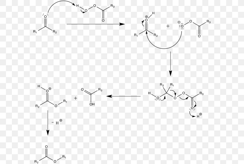 Baeyer–Villiger Oxidation Meta-Chloroperoxybenzoic Acid Organic Redox Reaction Reaction Mechanism, PNG, 600x553px, Metachloroperoxybenzoic Acid, Area, Auto Part, Black And White, Chemical Reaction Download Free