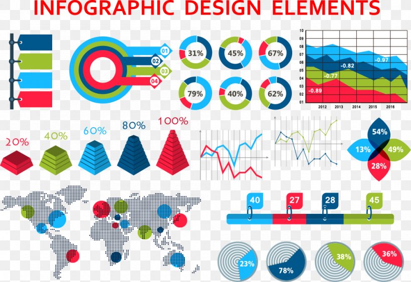 Infographic Pie Chart Diagram, PNG, 1000x687px, Infographic, Area, Chart, Data, Data Visualization Download Free
