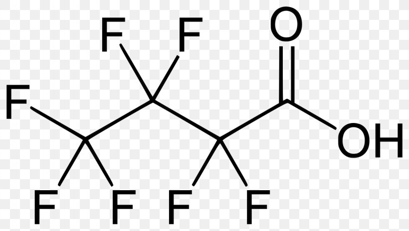 Lactic Acid Amino Acid Alpha Hydroxy Acid Acetic Acid, PNG, 1280x725px, Acid, Acetic Acid, Alpha Hydroxy Acid, Amino Acid, Area Download Free