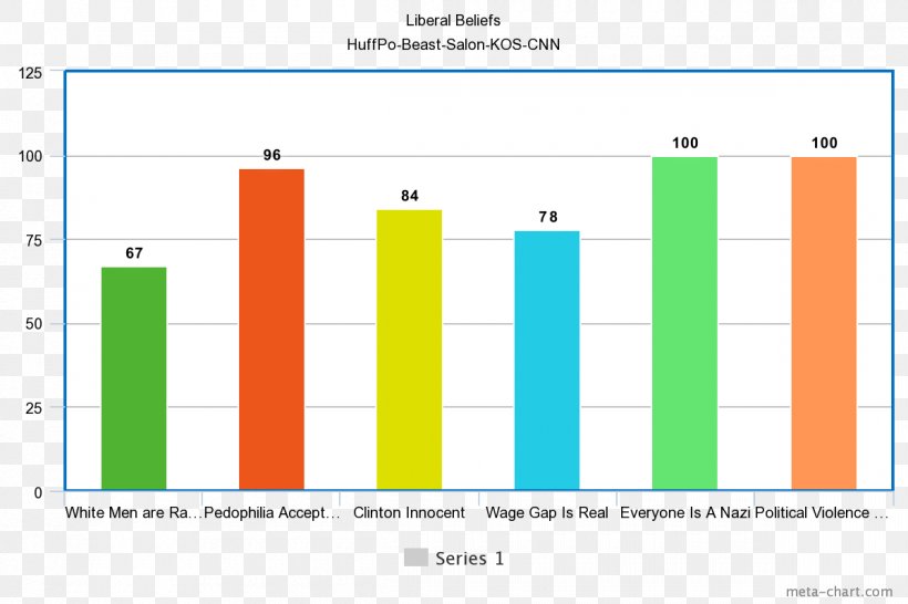 Object Detection MA Plot Convolutional Neural Network Chart, PNG, 1200x800px, Object Detection, Area, Brand, Chart, Convolutional Neural Network Download Free