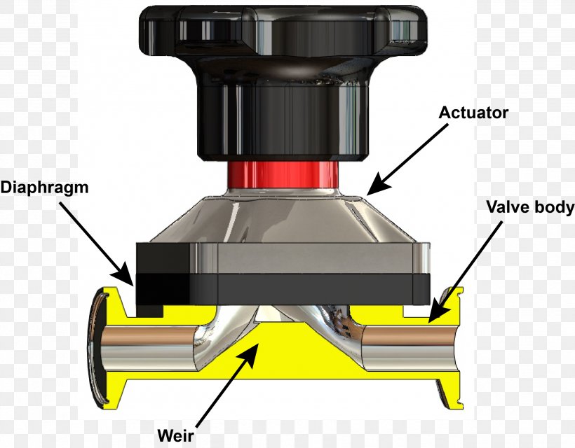 Weir Diaphragm Valve Tool, PNG, 2529x1974px, Weir, Diaphragm, Diaphragm Valve, Hardware, Machine Download Free