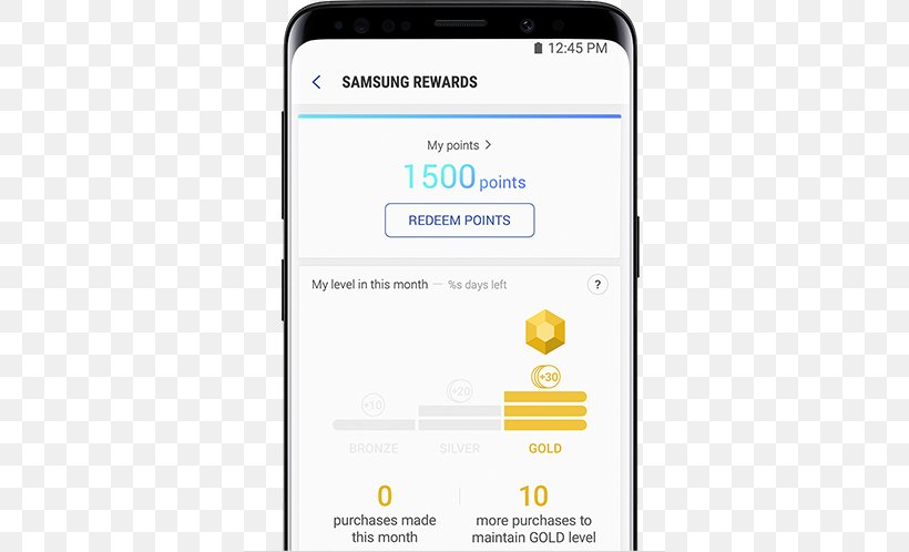 Smartphone Samsung Pay Samsung Gear S3 Mobile Phones Samsung Group, PNG, 570x498px, Smartphone, Brand, Business, Cashback Reward Program, Communication Download Free