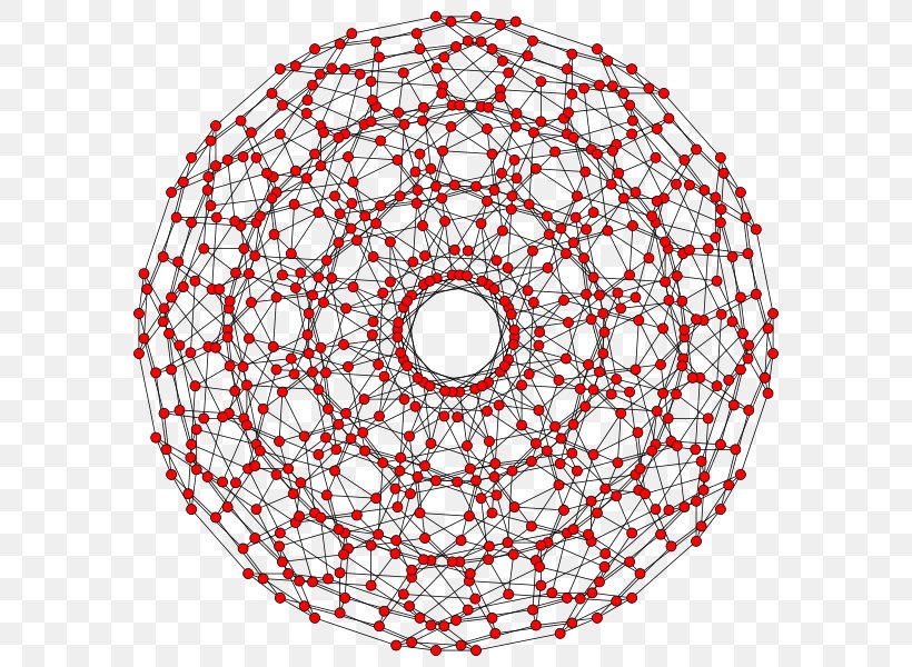 120-cell Schlegel Diagram, PNG, 600x600px, Schlegel Diagram, Area, Pdf, Platonic Solid, Red Download Free