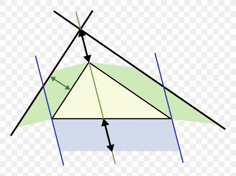 Triangle Pythagorean Theorem Wikimedia Commons Area Scalene Muscles, PNG, 1280x954px, Triangle, Area, Euclidean Geometry, Geometry, Grass Download Free
