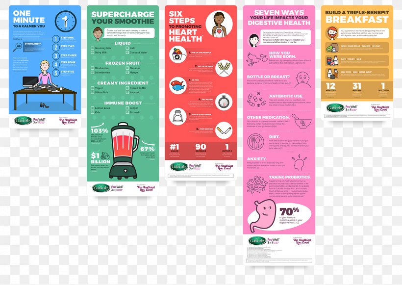 Brand Company Production York & Chapel, Corp., PNG, 1464x1039px, Brand, Company, Digital Agency, Infographic, Magenta Download Free