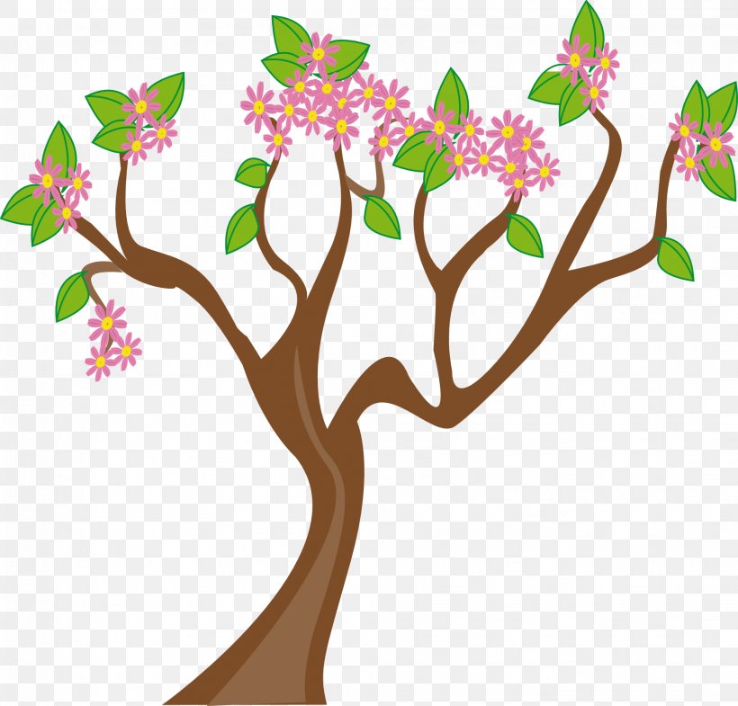Spring Tree Clip Art, PNG, 1979x1896px, Spring, Autumn, Blog, Branch, Clip Art Download Free