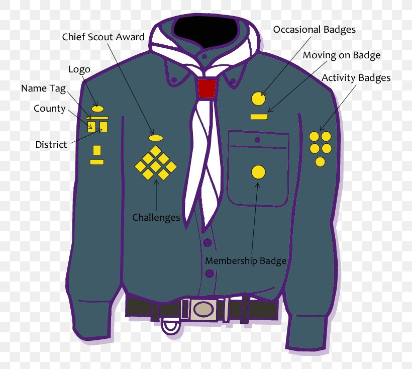 Jacket Outerwear Sleeve Uniform, PNG, 734x734px, Jacket, Clothing, Outerwear, Purple, Sleeve Download Free
