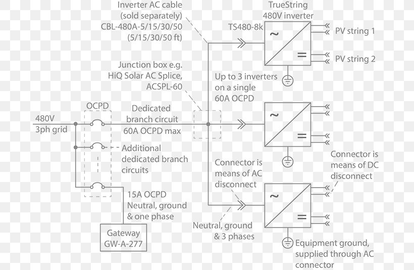 Battery Charger Power Inverters One-line Diagram Solar Inverter Photovoltaic System, PNG, 689x534px, Battery Charger, Area, Circuit Diagram, Diagram, Document Download Free