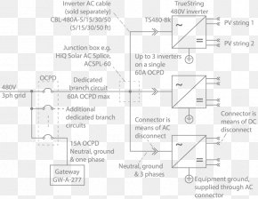 Ups Solar Power Solar Panels Solar Inverter Photovoltaic