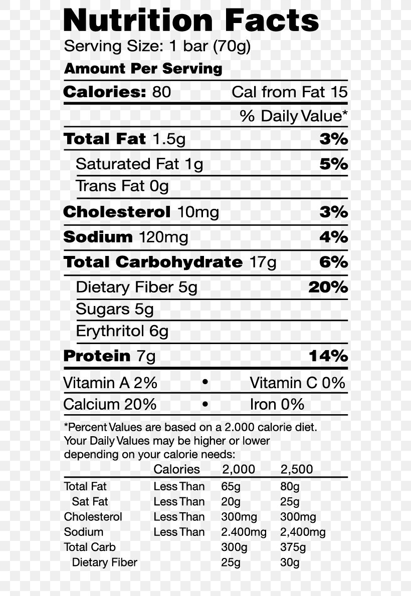 Buffalo Wing Ice Cream Nutrition Facts Label, PNG, 614x1190px, Buffalo Wing, Area, Black And White, Buffalo Wild Wings, Butter Download Free