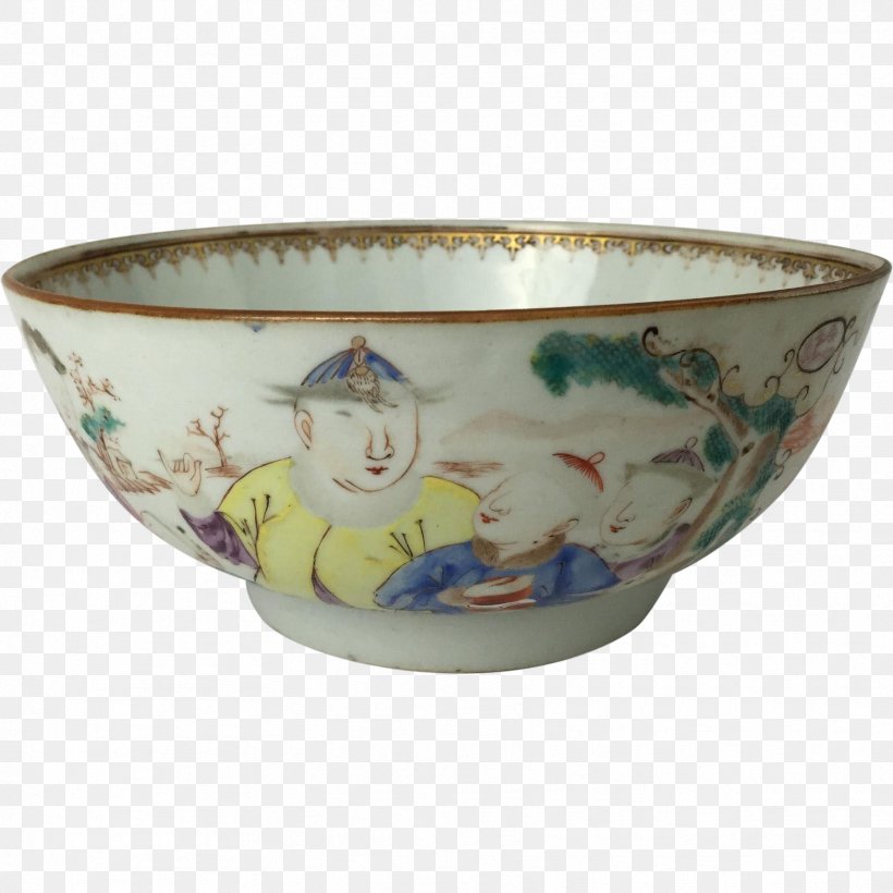 Chinese Export Porcelain Ceramic Tableware Bowl, PNG, 1714x1714px, Chinese Export Porcelain, Antique, Baluster, Bowl, Ceramic Download Free