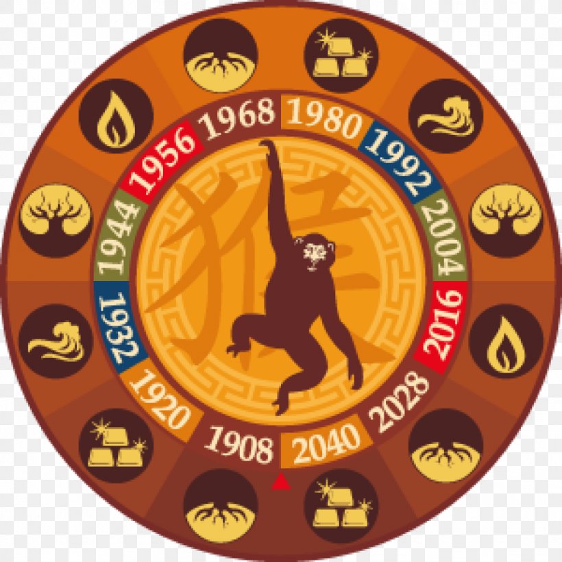 Rooster Chinese Zodiac Monkey Chinese Calendar Chinese New Year, PNG, 1024x1024px, Rooster, Astrological Sign, Badge, Chinese Astrology, Chinese Calendar Download Free