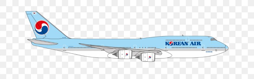 Boeing 747-8 Boeing 747-400 Boeing 767 Boeing 787 Dreamliner Boeing 737, PNG, 1280x400px, Boeing 7478, Aerospace Engineering, Aerospace Manufacturer, Air Travel, Airbus Download Free