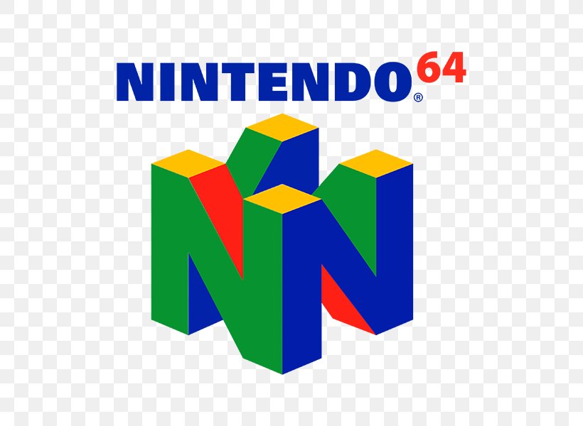 Nintendo 64 Super Nintendo Entertainment System 64DD GameCube Wii, PNG, 800x600px, Nintendo 64, Area, Brand, Diagram, Gamecube Download Free