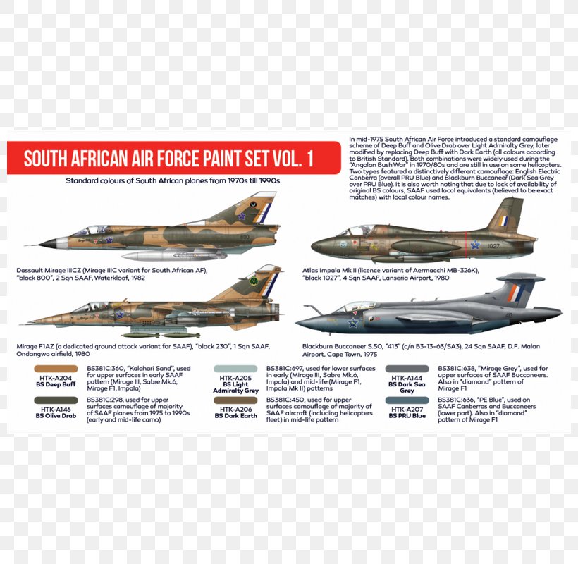 South African Air Force Dassault Mirage F1 Dassault Mirage III Aermacchi MB-326, PNG, 800x800px, South Africa, Africa, Air Force, Aircraft, Airplane Download Free