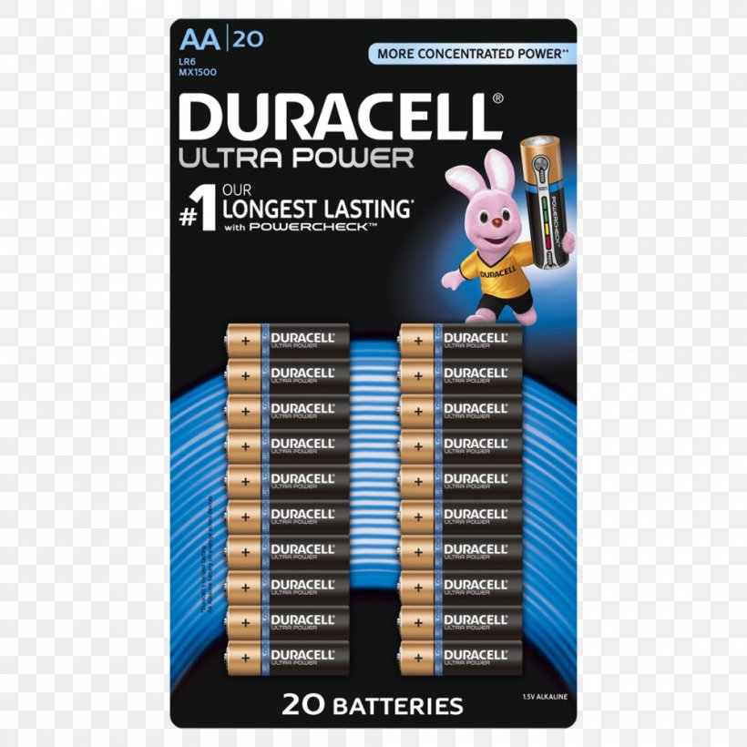 Electric Battery Duracell AAA Battery Alkaline Battery, PNG, 1000x1000px, Electric Battery, Aa Battery, Aaa Battery, Aaaa Battery, Alkaline Battery Download Free